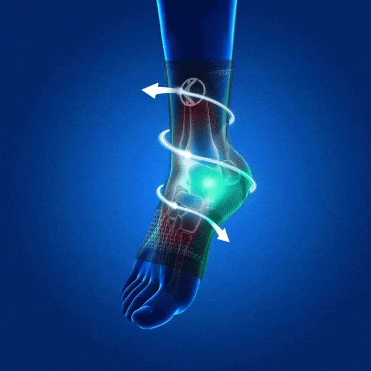 Tobillera FlexEase mostrando compresión 360 grados