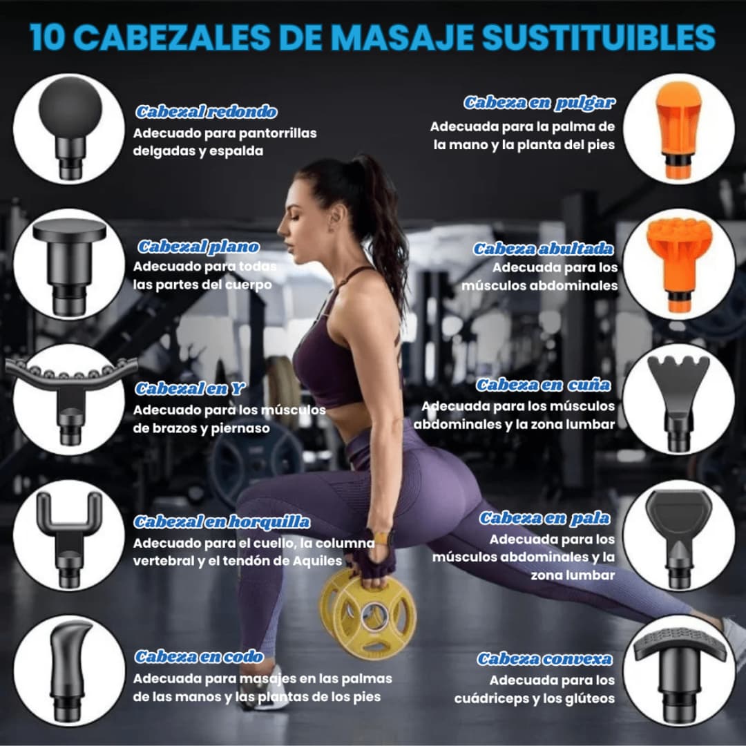 Pistola de Masaje EM26 - La Misma Tecnología Usada por Fisioterapeutas Ahora en Tu Casa - Bulkizz